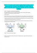 UNIT 11 Genetics and Genetic engineering Learning aim A:  Understand the structure and function of nucleic acids in  order to describe gene expression and the process of protein  synthesis