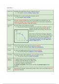 Edexcel GCSE Economics Section A Notes, written by Cambridge Graduate