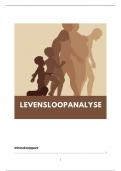 1.4.1. levensloopanalyse (7.5 gehaald) inclusief transcriptie en bijlagen