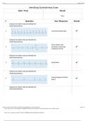 Identifying Dysrhythmias Exam 100% Pass