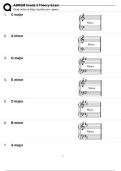 ABRSM Grade 5 Theory Exam