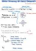 Predicting water solubility of ionic compounds