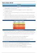 NR 302-Week 4 Edapt Vital Signs