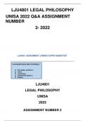 LJU4801 LEGAL PHILOSOPHY UNISA | (SCORED A+) Q&A ASSIGNMENT NUMBER | GUARANTEED 100% BEST 2022