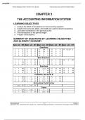 Solutions manual for understanding financial accounting, 3rd canadian edition, by christopher burnley(chapters 1-14)Rated A+