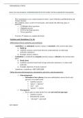 BIOS-256 2023EXAM2 COMPREHENSIVESTUDY GUIDE WITH ELABORATE DIAGRAMS