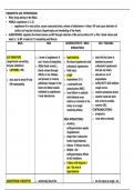 Hypertension and Congestive Heart Failure Medication Table