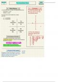 The Coordinate Plane Notes