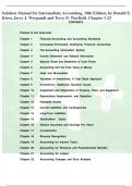 Solution Manual for Intermediate Accounting, 18th Edition, by Donald E. Kieso, Jerry J. Weygandt and Terry D. Warfield. Chapter 1-23 CONTENTS Preface to the Instructor Chapter 1 Financial Accounting and Accounting Standards Chapter 2 Conceptual Framework 