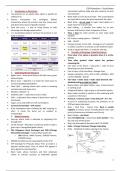 Summary  FCA CISI UK Derivatives 