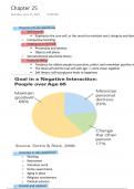 Developmental Psyc Ch 25 Notes