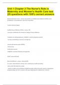 Unit 1 Chapter 2 The Nurse's Role in Maternity and Women's Health Care test| 25 questions with 100% correct answers.docx