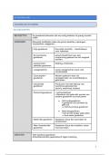  Samenvatting Examencomissie Toegepaste Economie 3TSO 2023 - Economie & Recht