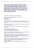 Nursing Jurisprudence Exam (You must correctly answer 75% of the questions to pass the NJE. You will have two (2) hours to complete the NJE) Good Luck!!