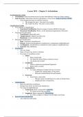 A&P - Articulations and Joint Structure