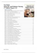 Test Bank For Maternity and Pediatric Nursing 3rd Edition By Ricci Kyle Carman  with Question and Answers, From Chapter 1-51 and rationale. ISBN NO-10,9781451194005||ISBN NO-13,978-1451194005,Complete Guide A+