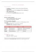 CHEMIE - HYDROXIDEN