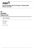 AQA AS SPANISH 7691/3T/3V Ppaper 3 Speaking Mark  Scheme June 2023