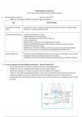 NR_602_Midterm_Study_Guide Latest Review 2023 Practice Questions and Answers, 100% Correct with Explanations, Highly Recommended, Download to Score A+