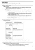 Samenvatting Human Nutrition (I0Q99B)