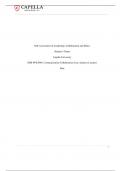 Self-Assessment of Leadership, Collaboration and Ethics (GRADED A+ ASSESSMENT 3)  NHS-FPX5004: Communication Collaboration Case Analysis Learners