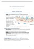 Summary Signal Transduction & Hallmarks of Cancer