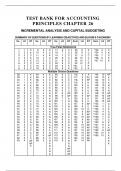 TEST BANK FOR ACCOUNTING PRINCIPLES CHAPTER 26