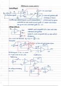 Extra Nota's Elektronica 2 Hoorcollege 2