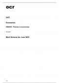 ocr A Level Economics H460-03 June2023 Mark Scheme.