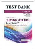 Test Bank For Nursing Research in Canada Methods Critical Appraisal and Utilization 5th Edition by Mina Singh Chapter 1-21|Complete Guide A+