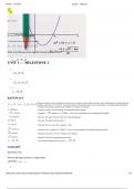 Sophia Unit 1 Milestone 1 College Algebra with correct answers