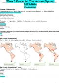 Week 5 Concepts: The Immune System 2023-2024