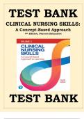 Test Bank for Clinical Nursing Skills: A Concept-Based Approach 4th Edition Pearson Education