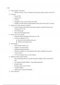 Class notes Gender and Sexuality  (HIST 1660) 