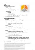 Samenvatting Sport ervaren en analyseren 22'-23'