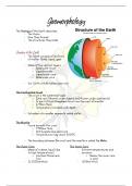 Geomorphology - Grade 10