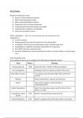 Intro to Hospitality final exam study guide