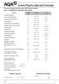 A-level Physics data and formulae