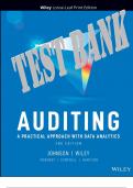 TEST BANK For Auditing A Practical Approach with Data Analytics 2nd Edition