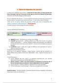 Fiche de droit constitutionnel n°6