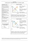 (ECON1203) Principles Of Microeconomics CH1 - Ch6 