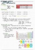 Samenvatting 'Levende Chemie' 