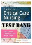 Test Bank for Priorities in Critical Care Nursing 8th Edition by Urden