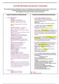 Latest NR 328 Pediatric Nursing Exam 1 Study Guide