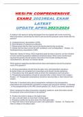 HESIPN COMPREHENSIVE EXAM2HESIPN COMPREHENSIVE EXAM2 2023REAL EXAM LATEST UPDATE APRIL20232024 2023REAL EXAM LATEST UPDATE APRIL20232024 A newborn with apnea is being discharged from the hospital with home monitoring. What information concerning t