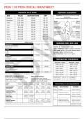 Peds 1.02 Peds Clinical Cheatsheet