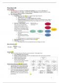 Summary and Cheat Sheet Adaptive Interactive Systems