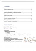 Summary -  Immunology (NWI-BB019B) 2021/2022