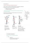 histologie hoofdstuk 2