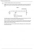 Progressive and Stationary Waves QP.pdf